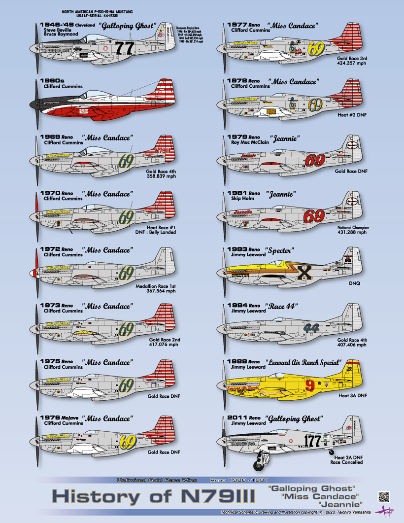 Air Racer Drawings Air Racer Posters and Drawings by Taichi